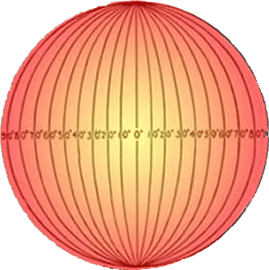 Lines of Longitude